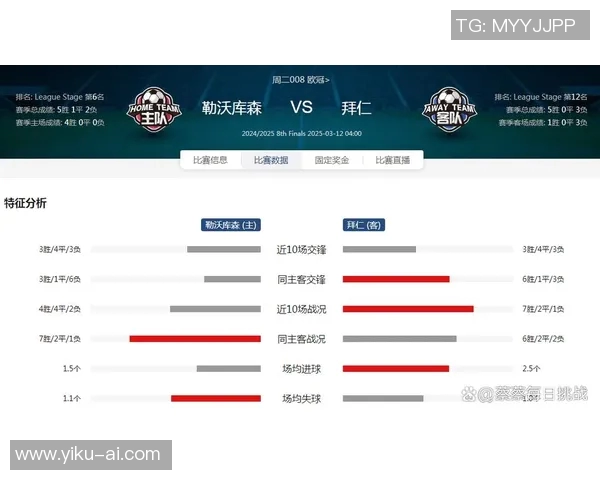 今夜勒沃库森对阵拜仁慕尼黑比赛前瞻与胜负预测分析