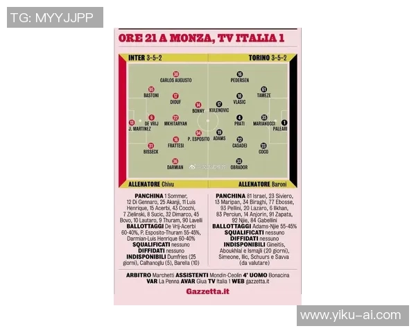 都灵与国际米兰首发阵容分析及比赛前瞻解读