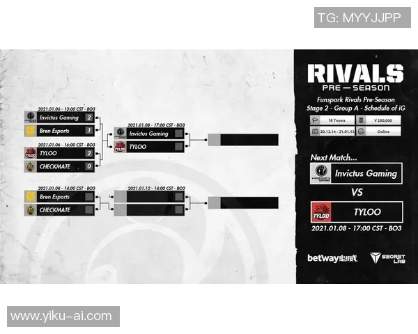 聚焦CSGOIG战队的节奏掌控与战术创新分析MBA