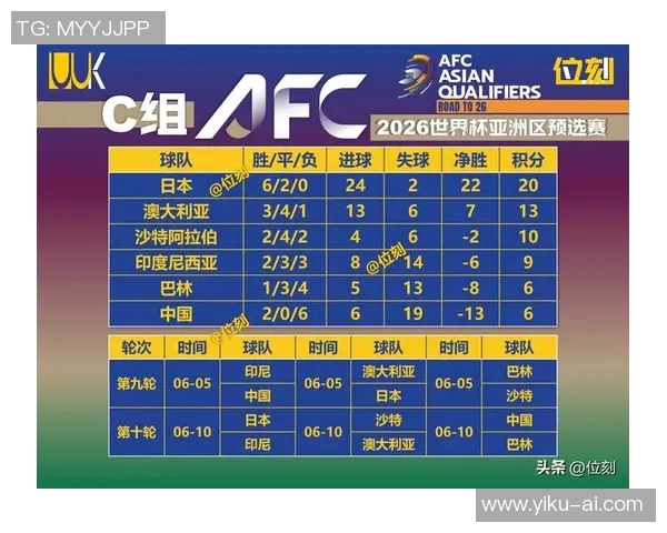 2017年中国足球队与韩国队激战回顾与精彩瞬间分析