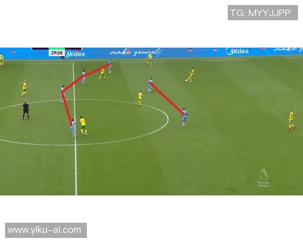 北京足球队战术解析与发展趋势探讨聚焦球队未来表现 北京足球队战术解析与发展趋势探讨聚焦球队未来表现