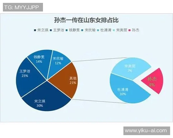 广州排球队心理素质深度对比分析及其对比赛表现的影响探讨 广州排球队心理素质深度对比分析及其对比赛表现的影响探讨