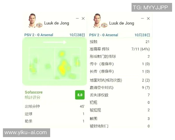 巴萨与埃因霍温对决分析及胜负推荐策略分享 巴萨与埃因霍温对决分析及胜负推荐策略分享