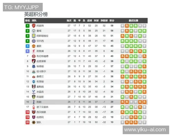 热刺与摩纳哥首发阵容揭晓双方球员状态分析与比赛前瞻 热刺与摩纳哥首发阵容揭晓双方球员状态分析与比赛前瞻