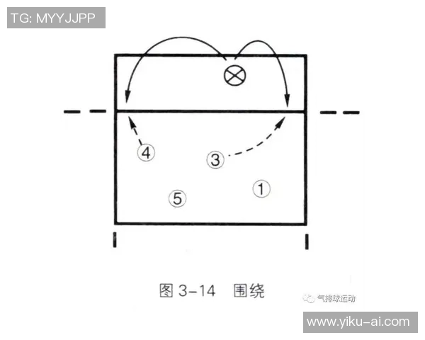 西安篮球队快攻战术解析与实战应用探讨